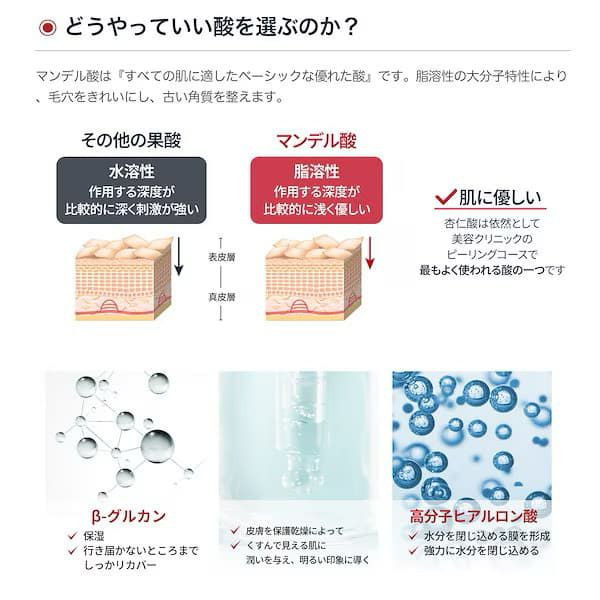 【DR.WU(ドクター・ウー)】マンデリック インテンシブ リニューアル セラム 18％ 15ml 