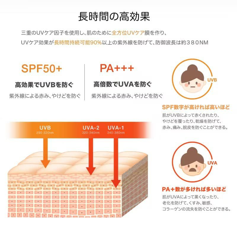 日焼け止め-サンスクリーン-【DR.WU(ドクター・ウー)】ウルトラハイドレーティングティンティッドディフェンスローション35ml 