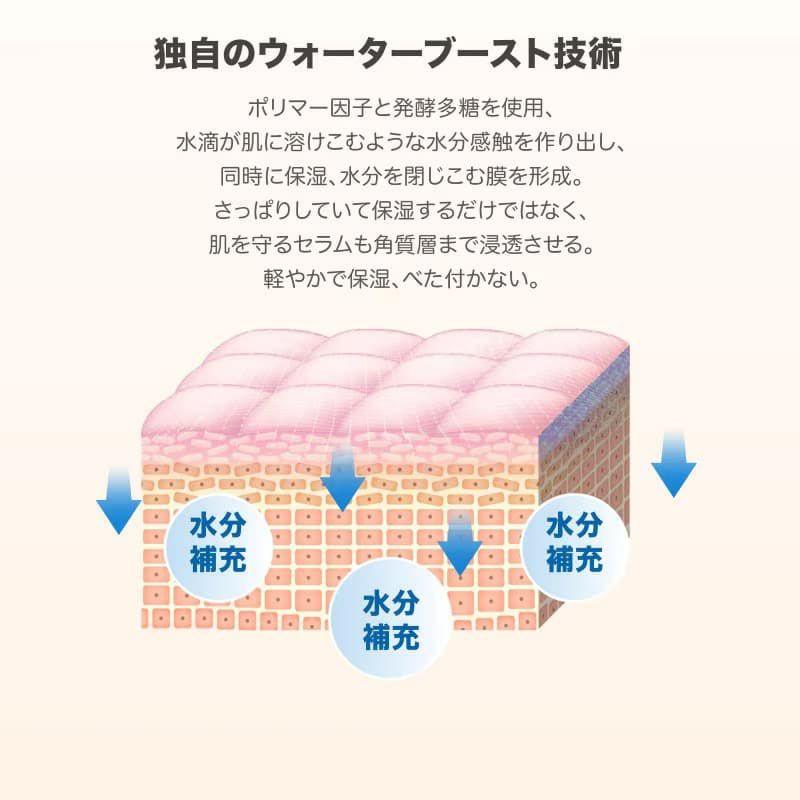 日焼け止め-サンスクリーン-【DR.WU(ドクター・ウー)】ウルトラハイドレーティングティンティッドディフェンスローション35ml 