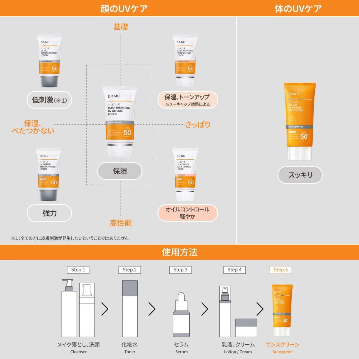 日焼け止め-サンスクリーン-【DR.WU(ドクター・ウー)】ウルトラハイドレーティングティンティッドディフェンスローション35ml 