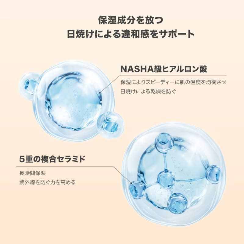日焼け止め-サンスクリーン-ドクターウー-drwu-【DR.WU(ドクター・ウー)】ウルトラハイドレーティングUVディフェンスローション 35ml 