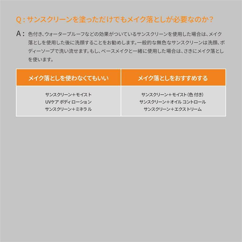 日焼け止め-サンスクリーン-ドクターウー-drwu-【DR.WU(ドクター・ウー)】ウルトラハイドレーティングUVディフェンスローション 35ml 