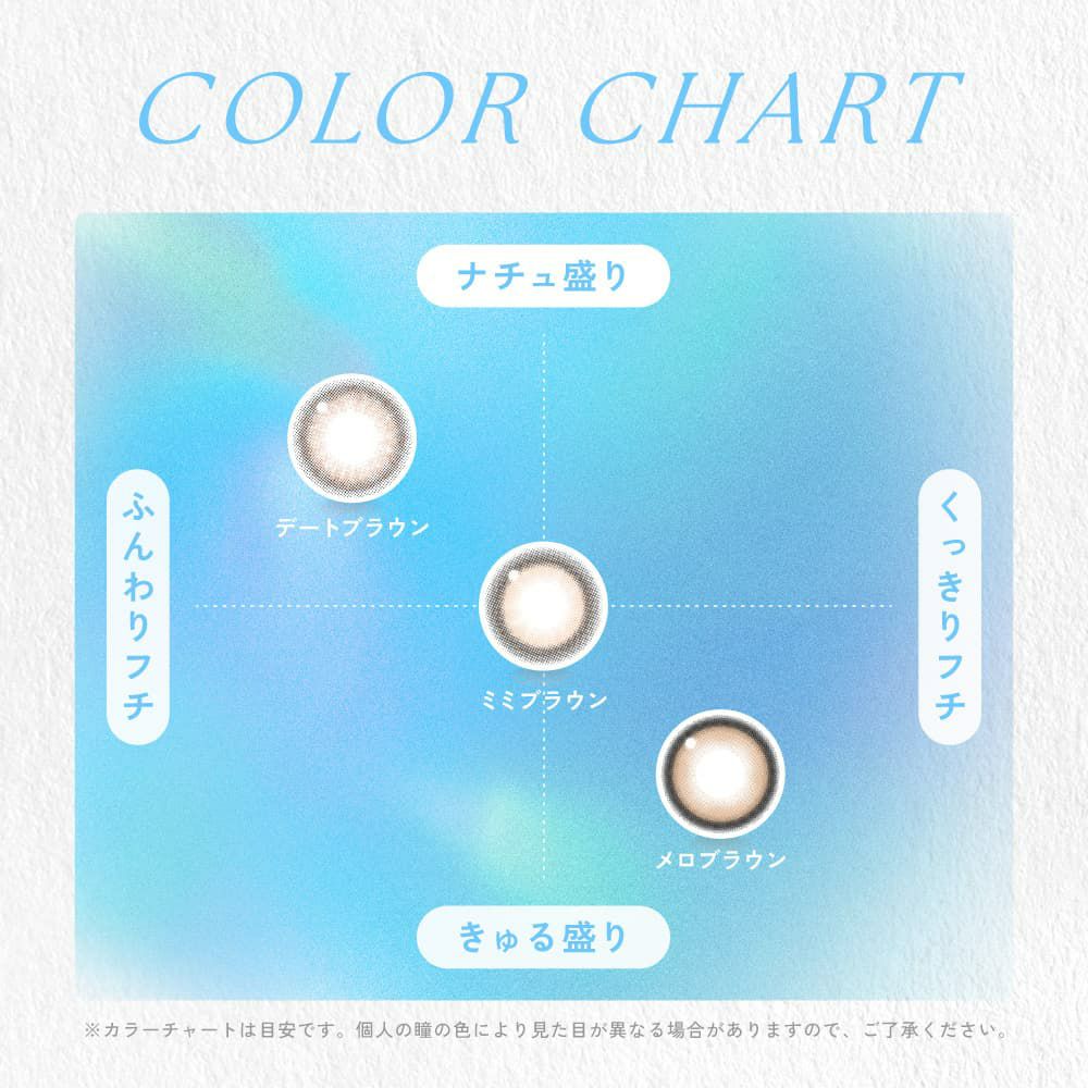 キャンディーマジックトーリックワンデー(candy magic TORIC)10枚入