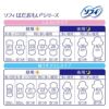 ソフィ はだおもい 多い昼～ふつうの日用 羽なし (21cm×32枚) 