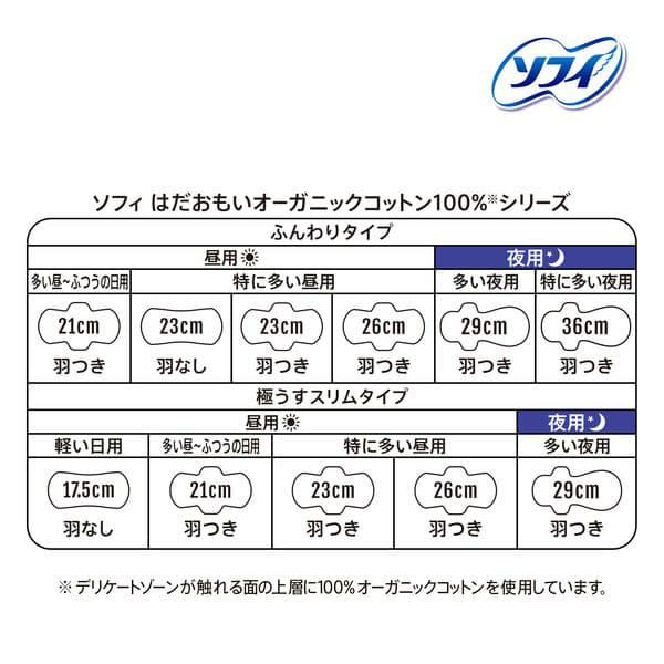ソフィ はだおもい オーガニックコットン 特に多い昼用 羽つき (23cm×15枚) 