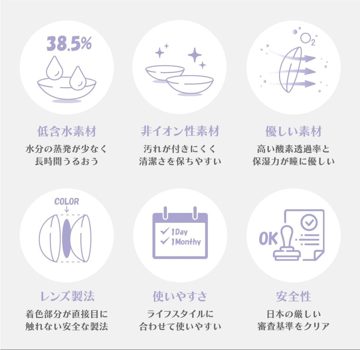 i-dle SOYEON(ソヨン)-ソーダブルー- アンジェリーク ワンデー(ANG&#201;LIQUE 1day) 10枚入