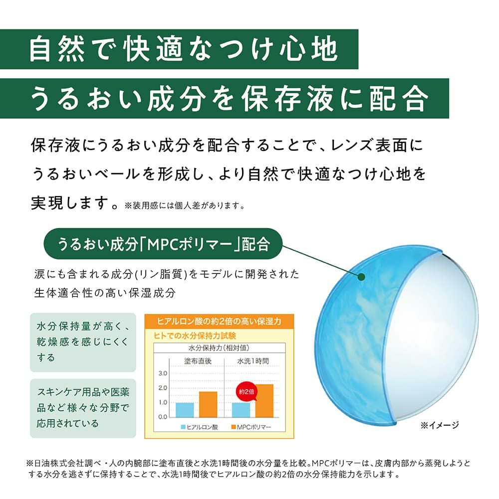 エルコンワンデー38(L-CON 1DAY) 30枚入-低含水クリアレンズ