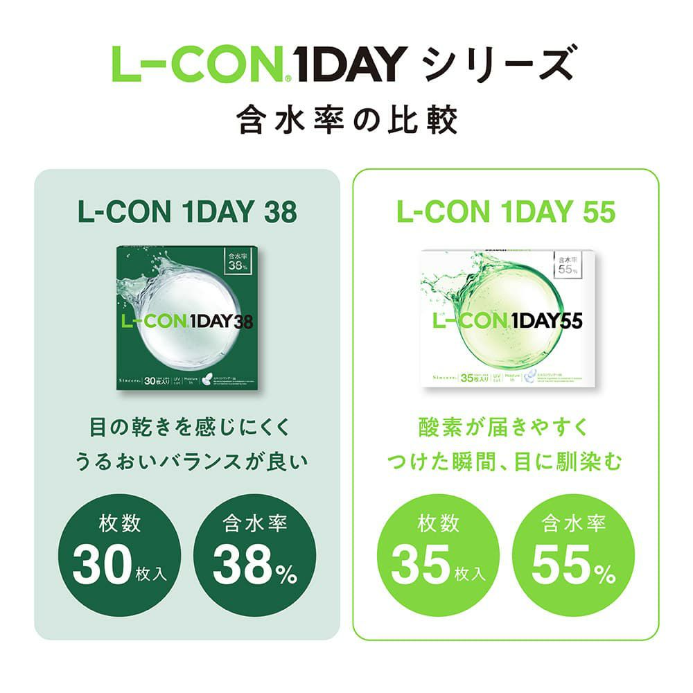 エルコンワンデー38(L-CON 1DAY) 30枚入-低含水クリアレンズ