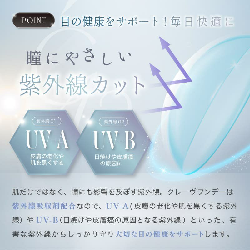 クレーヴ(CLEAV) 30枚入-クリアコンタクトレンズ-低含水