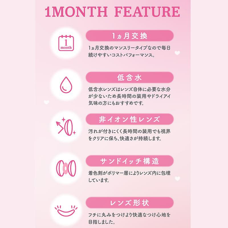 ミレディ ワンマンス（melady 1month） 2枚入【アイドルリング】 -大谷映美里-みりにゃ-細フチカラコン