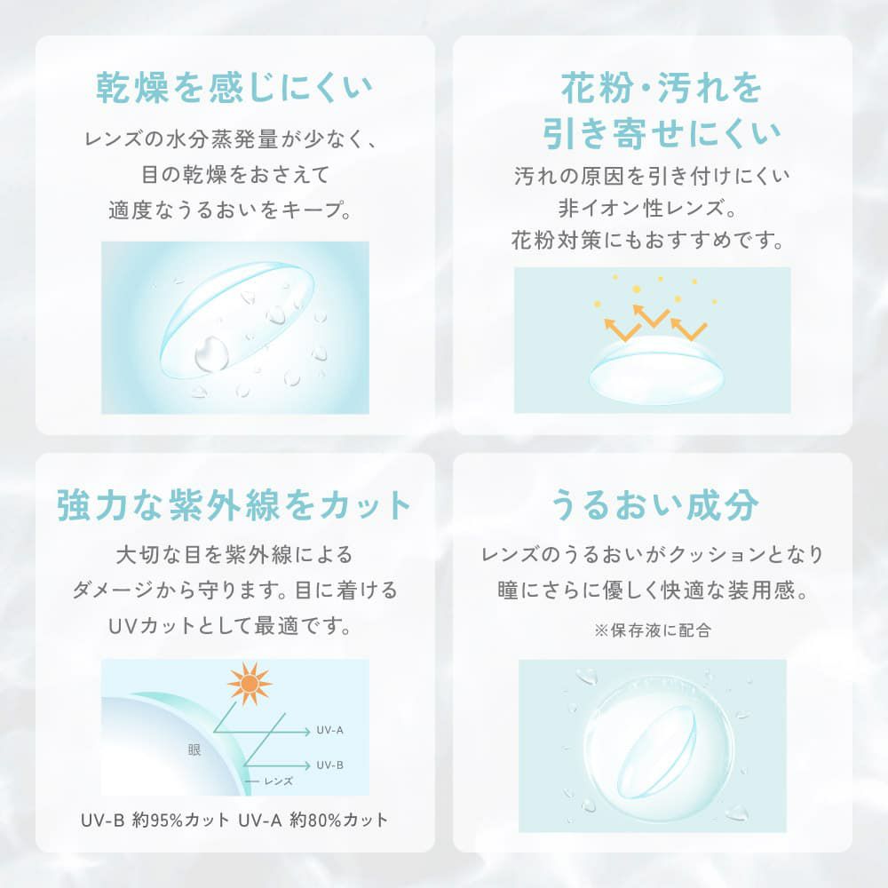 ★リニューアル★【低含水レンズ】レヴィアクリアワンデー（ReVIA CLEAR 1day） 5枚入-キムチェウォン-ルセラフィム-LESSERAFIM