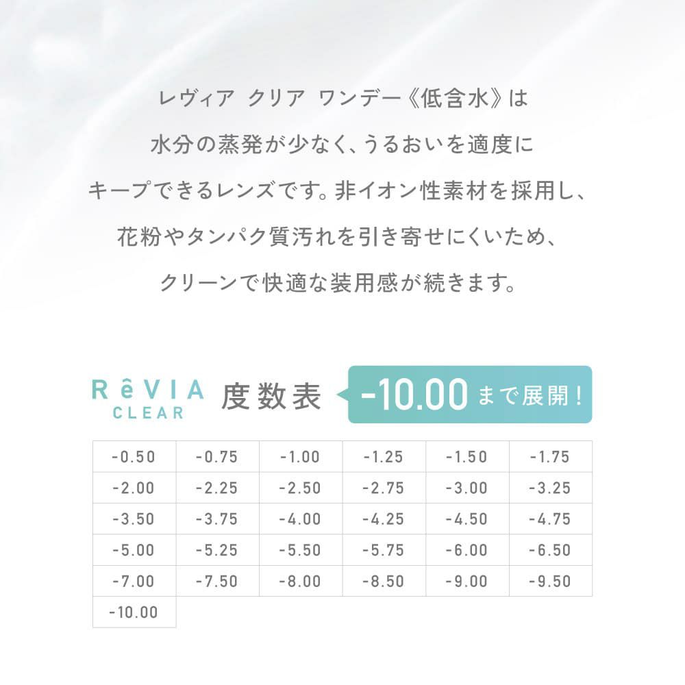 ★リニューアル★【低含水レンズ】レヴィアクリアワンデー（ReVIA CLEAR 1day） 5枚入-キムチェウォン-ルセラフィム-LESSERAFIM