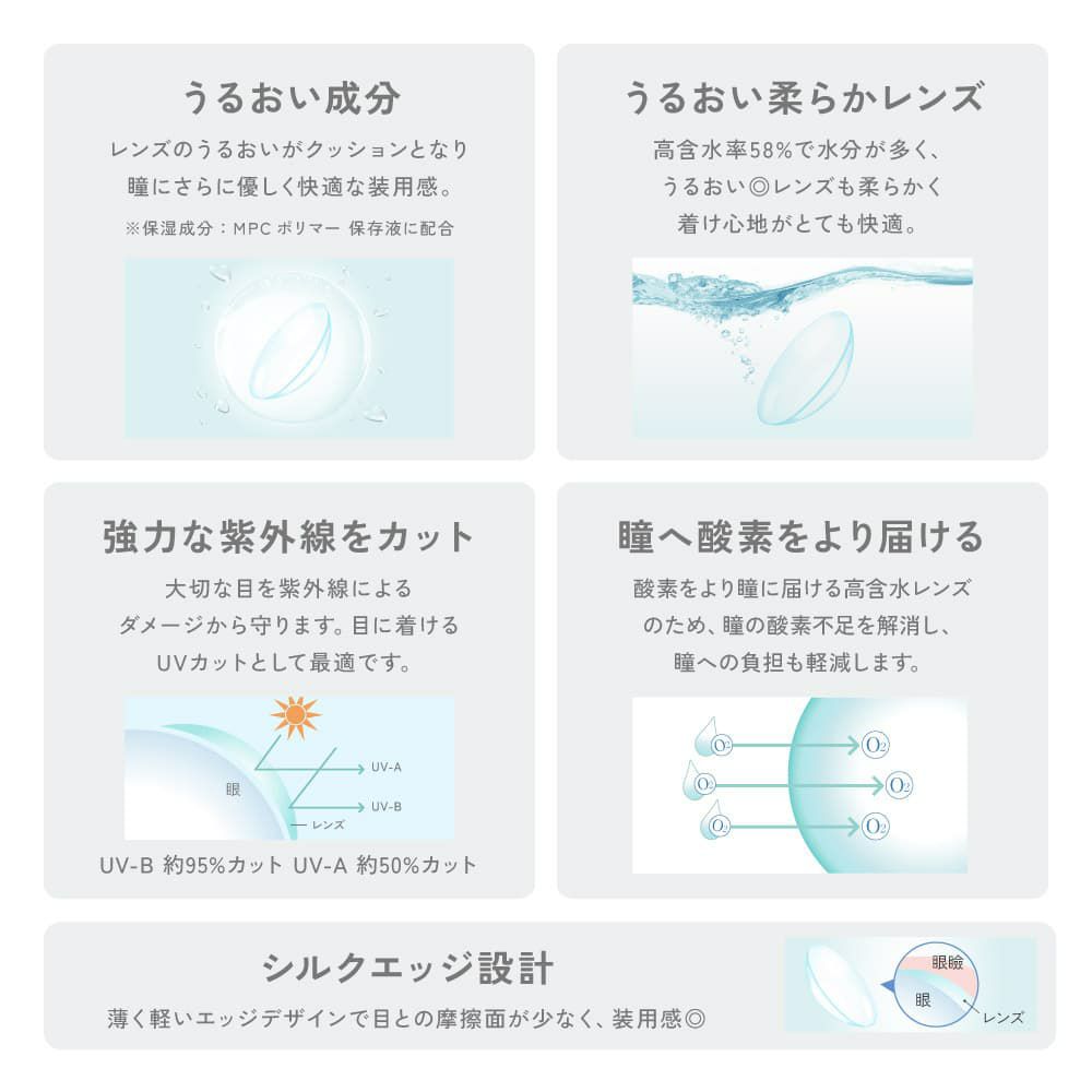 【AXIS180°】レヴィアクリアトーリックワンデー(ReVIA CLEAR TORIC）30枚入-LESSERAFIMキムチェウォン-チェウォン-レヴィア乱視コンタクト,レヴィアクリアレンズ,レヴィア乱視クリア