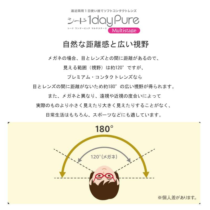 【遠近両用遠視（プラス度数）】シードワンデーピュアマルチステージ 32枚入 